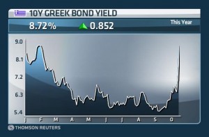 NEWS 13 - 19 OTTOBRE 2014 - grrek yield