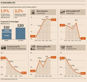 GRECIA - SEI ANNI DI MISERIA - 7.jpg